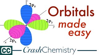 Orbitals the Basics Atomic Orbital Tutorial — probability shapes energy Crash Chemistry Academy [upl. by Nnaylrebmik]