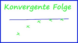 Folgen Grenzwerte Konvergenz Vorstellung Beispiele Definition  Math Intuition [upl. by Pratt]