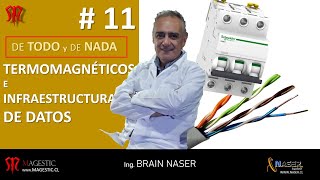 🆙11 TERMOMAGNÉTICOS e INFRAESTRUCTURA DE RED de DATOS Reflexión con nuestro Ing Brain Naser [upl. by Greggory757]