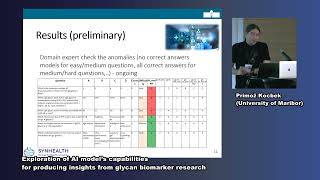 Primoz Kocbek  Exploration of AI model’s capabilities for producing insights from glycan biomarkers [upl. by Aizitel]