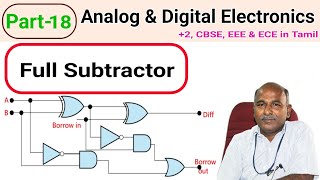 Full subtractor in tamil [upl. by Kalinda]