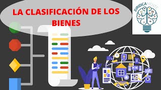 LA CLASIFICACIÓN DE LOS BIENES [upl. by Koppel]