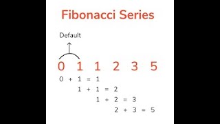 Fibonacci series using Recursive function in C  Day 29  Readersnepal [upl. by Infield]