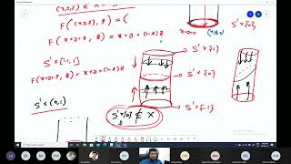 Homotopy Theory Lecture 8 [upl. by Anelram]