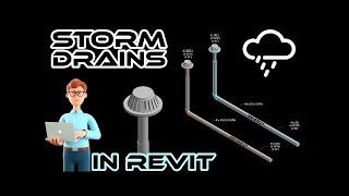 DRAINAGE DRAWING AND FITTINGS amp WC PIPE FITTINGS amp SETTINGS [upl. by Becker976]