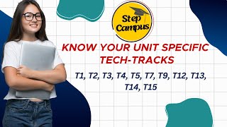 Wings 1 latest changes  Unit specific Tech Tracks [upl. by Brandi]