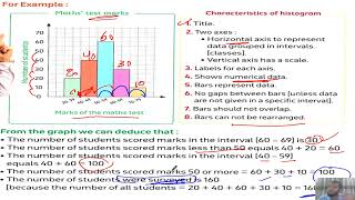 G6 U6 L23 Representing Histogram  Games [upl. by Nahshon]