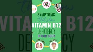 Deficiency symptoms and sources of vitamin B12 Drfaizashahzad youtubeshorts b12deficiency shorts [upl. by Valerio]