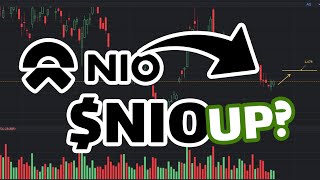 NIO Stock Prediction Will Go Up  NIO Stock Analysis [upl. by Irwinn131]