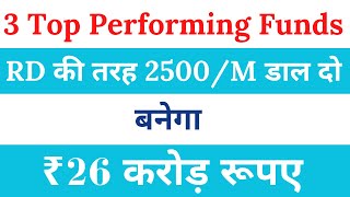 3 Top Performing Mutual Funds 2024  Best Mutual Fund to Invest now  Top Funds [upl. by Ugo364]