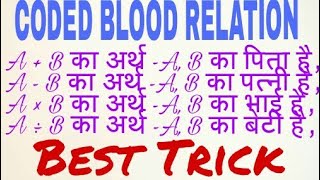 How to solve reasoning coded blood relation in hindi ssc chsl railway bank vyapam police [upl. by Naik825]