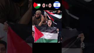 Muslim players Amazed the RONALDO Palestine 🆚️ Israel  21  imaginary World Cup 2050shotrs [upl. by Otxilac]