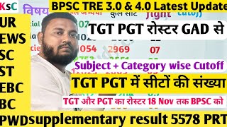 BPSC TRE 30 LATEST NEWS PRT Supplementary result  TGT और PGT वाले का रोस्टर तैयार Cutoff subcate [upl. by Ibbob511]