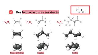 Les alcènes [upl. by Avid340]