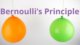 Bernoullis Principle [upl. by Noirb]