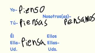 EIE Stem Changing Spanish Verbs [upl. by Teressa]