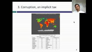 Country Risk A 2023 Midyear Update [upl. by Boor]