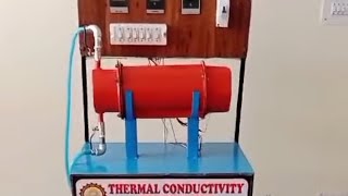 Heat transfer operation Thermal conductivity of metal barknowledge project [upl. by Parthenia]