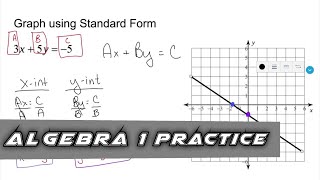 Algebra 1 Practice  Graphing Equations in Standard Form [upl. by Yrneh60]