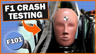 What happens during F1 crash testing [upl. by Ydneh]