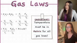 How to Use Each Gas Law  Study Chemistry With Us [upl. by Seka513]