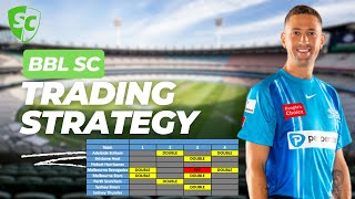 BBL SuperCoach Trading Strategy [upl. by Picardi]