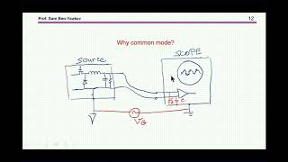 Ferrite beads in power electronics [upl. by Loren]