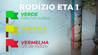 Prefeitura de Rio Claro implementa boletim diário colorido para abastecimento de água [upl. by Ellenor]