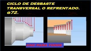 Aprende CNC Ciclo fijo de desbaste transversal o refrentado en torno CNC para todos en español [upl. by Heller]