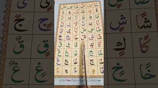 Sheen do zabr shan  shan shen shon  Noorani qaida lesson 5 Hafiz Inzamam Ul Haq [upl. by Buna]