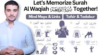 The Easiest Way to Memorize Surah Al Waqiah Mind Maps Tafsir Mental links amp Tadabur [upl. by Eocsor]