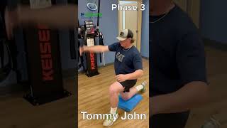 Strength Training After Ulnar Collateral Ligament Reconstruction Tommy John Surgery Thrower’s Ten [upl. by Melak]