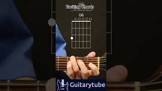 Guitar Lessons  Exciting Chords Progression by Chan guitartutorial guitarlesson chords tabs [upl. by Fitting]