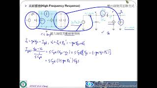 電子學MOSFET篇 共源極放大器頻率響應樹德科技大學電腦與通訊系 [upl. by Anilatsyrc]