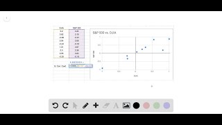 Define equities Efficient Market Hypothesis EMH portfolio diversification stockbroker securit… [upl. by Idyak181]