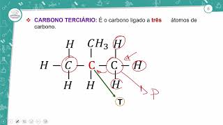 21  CLASSIFICAÇÃO DAS CADEIAS CARBÔNICAS  QUÍMICA  3º ANO EM  AULA 212024 [upl. by Lewie]