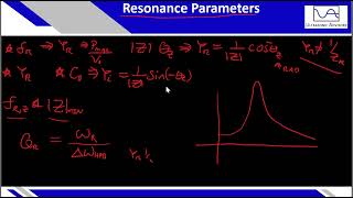 Session 3 Part 2  PiezoelectricUltrasonic Impedance Analysis Course [upl. by Rastus229]