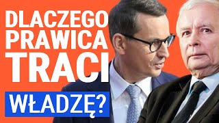 Co zmieni nowy rząd Dlaczego prawica traci władzęPolska po wyborachTomasz Sawczuk Paweł Musiałek [upl. by Noicpesnoc]