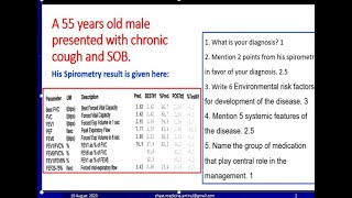 Spirometry data [upl. by Faustus]