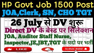 HP Govt Job 1500 पदो पर भर्ती 2024 ll HP ExService 1500 Job Vacancy update gk job hppsc news [upl. by Hollister]