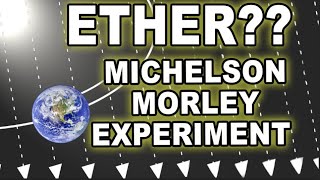 michelson morley experiment explained [upl. by Larue]