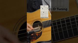 Lose Yourself by Eminem RightHand Perspective Beginner Guitar Lesson guitarlesson beginnerguitar [upl. by Ativla]