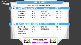 New Bradwell CC Sunday 1st XI v Markyate CC Sunday 1st XI [upl. by Giglio]