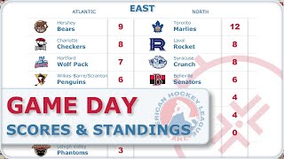 AHL Scores Oct 12 2024  Standings Schedule  American Hockey League [upl. by Hymen175]