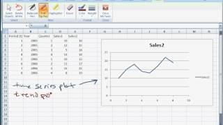 Time Series  1  A Brief Introduction [upl. by Lanta]