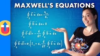 Maxwells Equations  The Ultimate Beginners Guide [upl. by Maynard]