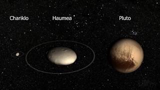 Overview about Haumea ring Chariklo rings and Pluto 2 [upl. by Leahkim225]