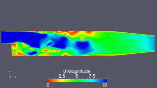 OpenFOAM pitzDaily LES tutorial case [upl. by Jessi210]