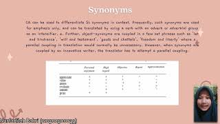 WRITTEN TRANSLATION The Use of Componential Analysis in Translation by Group 2D 2022 [upl. by Anpas74]