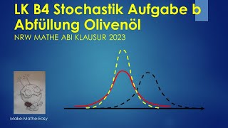 LK Prüfungsteil B4 Mathe Abi Klausur NRW 2023 Stochastik Aufgabe b Olivenöl [upl. by Ynnad276]